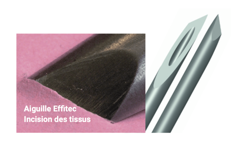 Aiguilles Effitec : Efficacité et confort assurés ! – Image 3